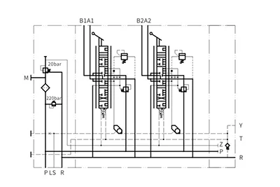 Diagrama