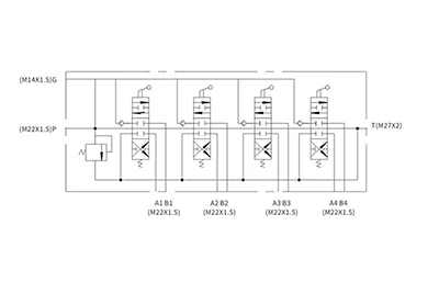 Diagrama