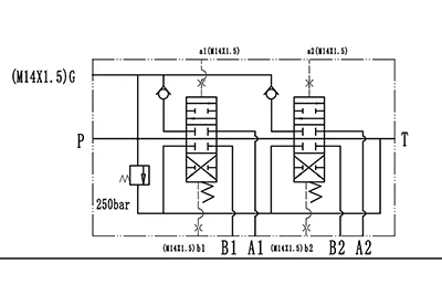 Diagrama