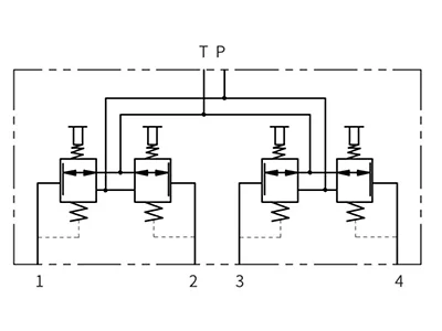 Diagrama